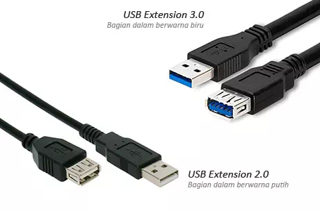 Perbedaan USB Extension 3.0 dengan USB Extension 2.0