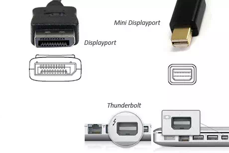 Perbedaan mini displayport, display port dan thunderbolt