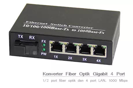 Jual konverter fiber optik gigabit 4 port