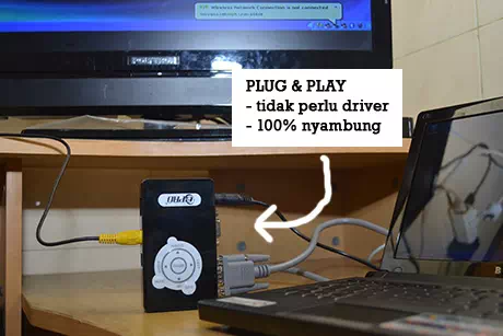 PC to TV Converter, plug and play