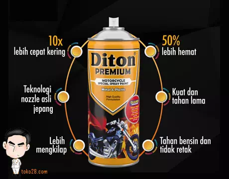Agen Cat spray Diton Petemon Surabaya