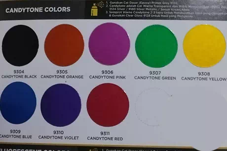 Katalog warna Diton Candytone