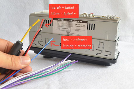 Wiring diagram tape mobil