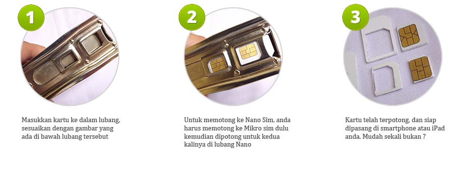 Cara memotong kartu menggunakan Noosy Sim Cutter 2 in 1